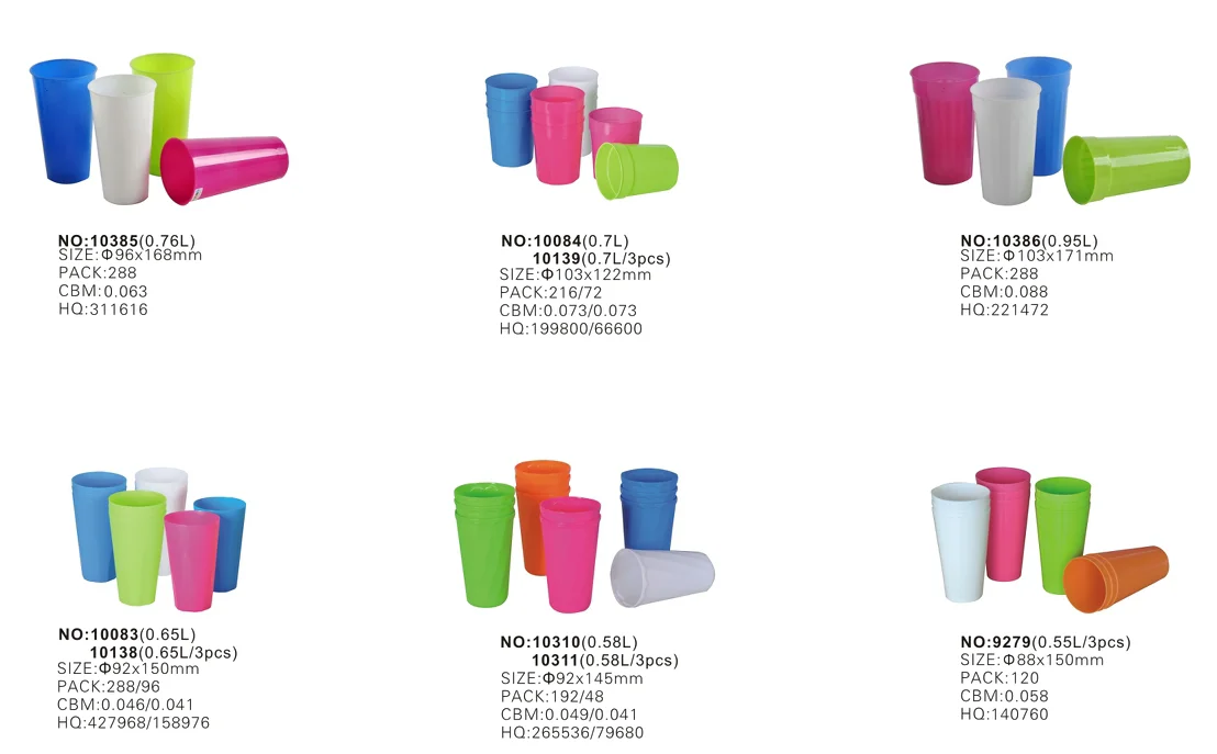 3pcs Factory Directly Multi Cheap Colored Kids Melamine Mug Custom Cups Plastic cups set