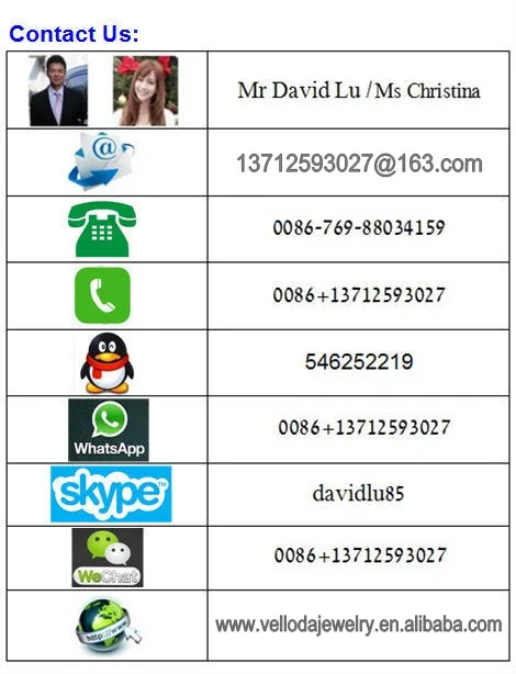 2021 New Contact