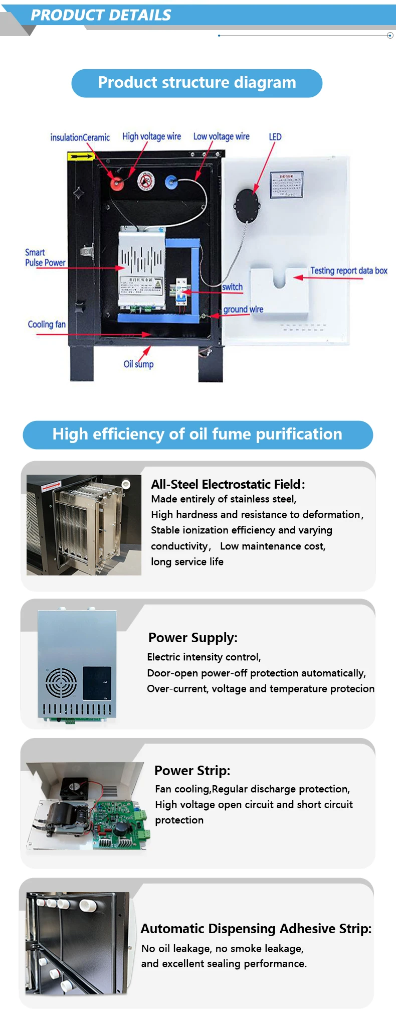 Air Purifier, 4000m³/h, ESP - detail 14