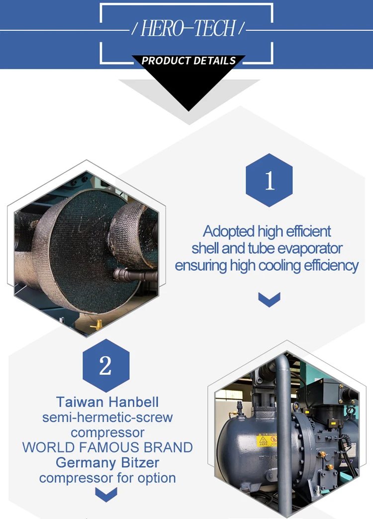 Screw Compressor, 120, 130kw, 10C-20C-30C - detail 8