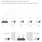 Tuya Home Security Camera System Wireless 4CH 8CH 2MP HD Waterproof NVR Kit 1080P P2P Video Surveillance Outdoor CCTV System
