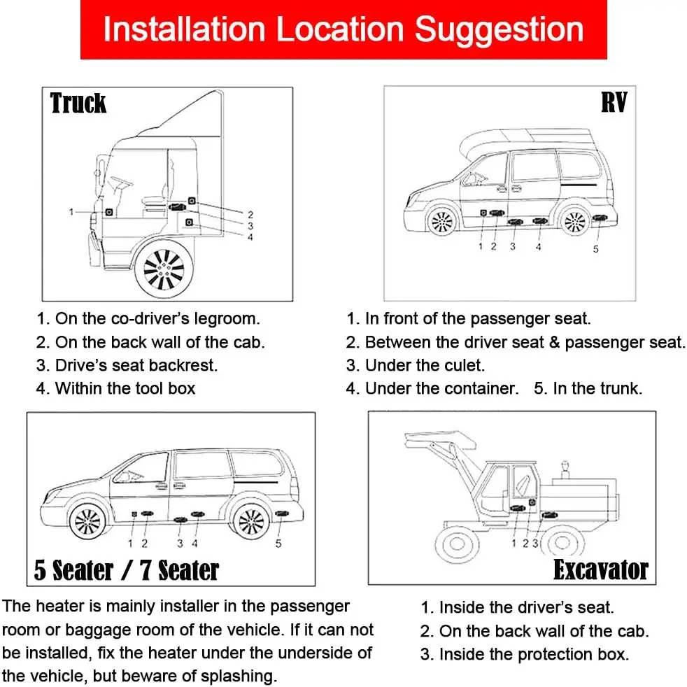 Diesel Air Conditioner, 12v, Plastic - detail 10