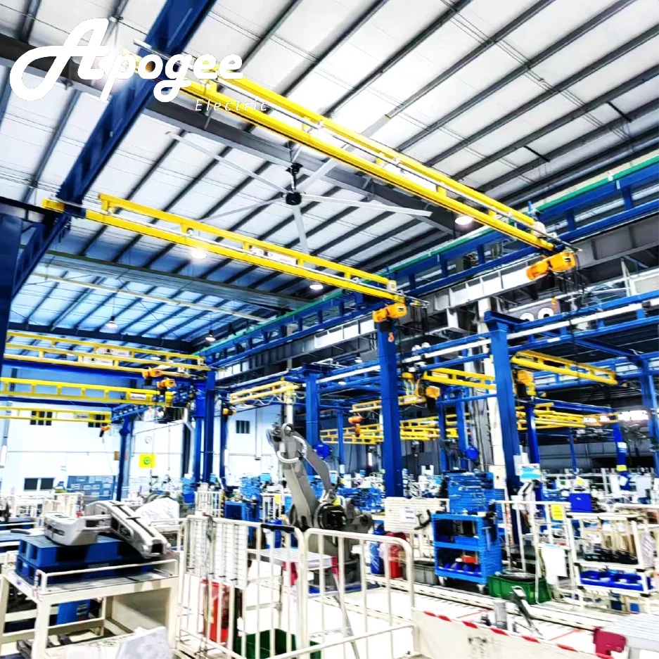 Industrial Hvls Ceiling Fan, 24ft, 20ft, 18ft, 16ft - detail 10