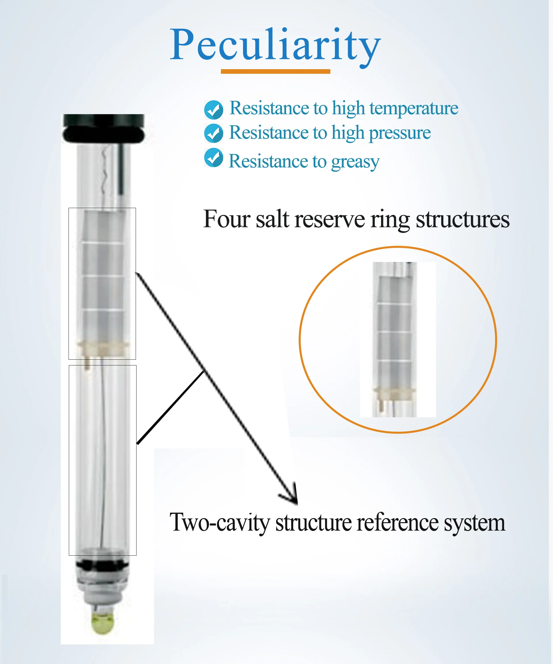 Ph Ph Orp Electrode Microelectronics Process Water Two Cavity