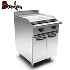 Range Oven With Professional Range Oven Professional Range Oven Electric Cooking Range With Oven