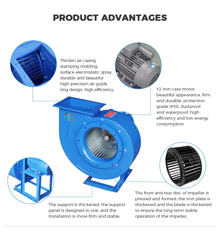 Centrifugal Fan, 5.5kw, 220V, Stainless Steel - detail 18