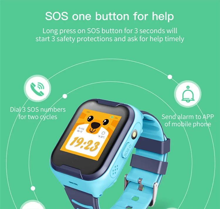 1.4 Inch Ips Touch Color Display Wifi Lbs Lte Gsm Gprs 3g 4g Video Call