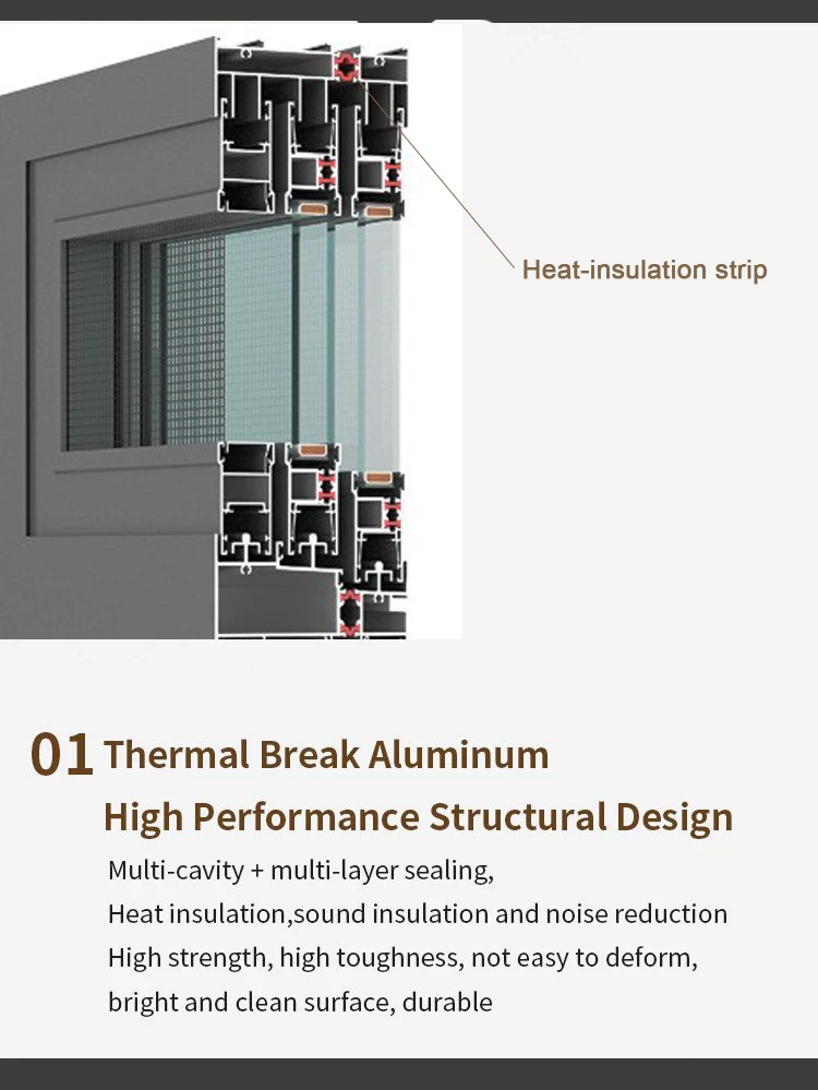 Thermal Break Double Large Glass Aluminium Sliding Door Soundproof ...