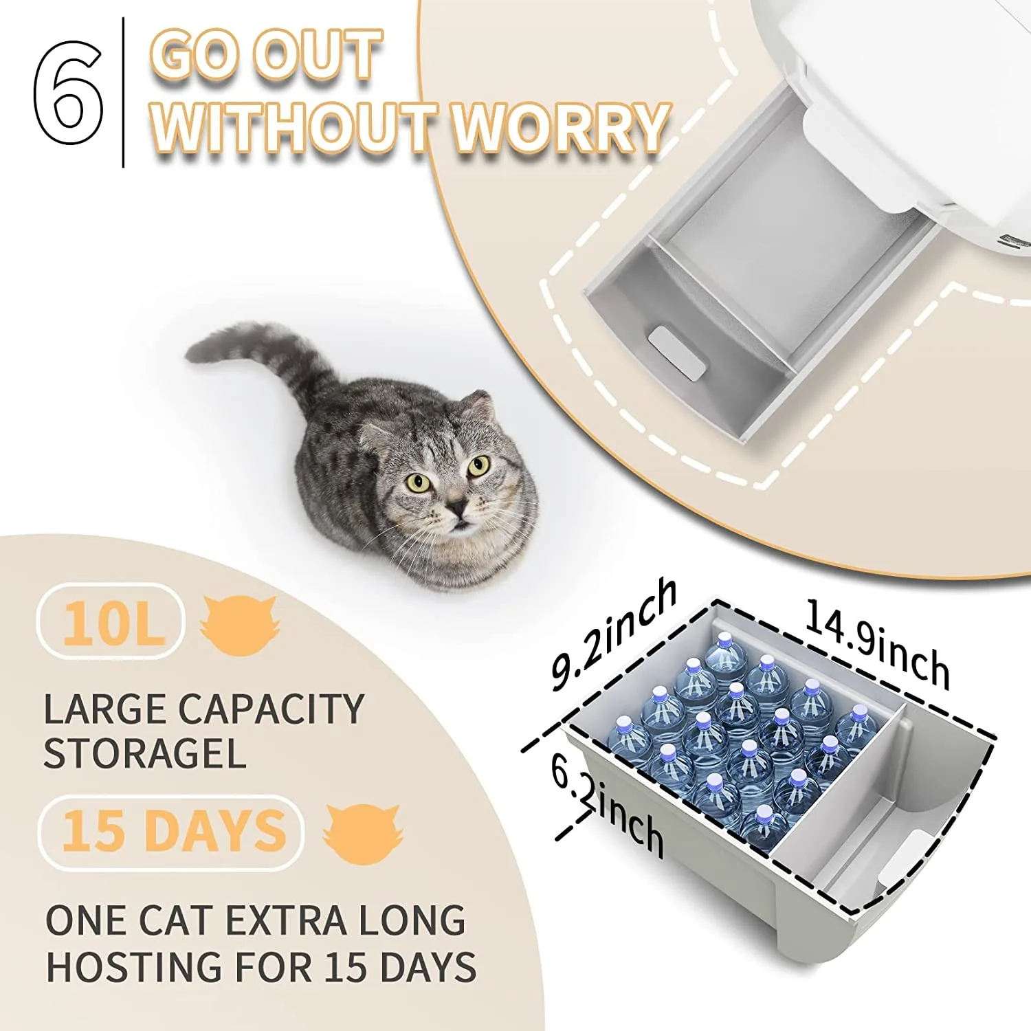 タイプ スマートキャットリターボックスセルフクリーニングインテリジェントラージフルクローズド防滴ベッドパンキャットトイレ自動キャットサンド