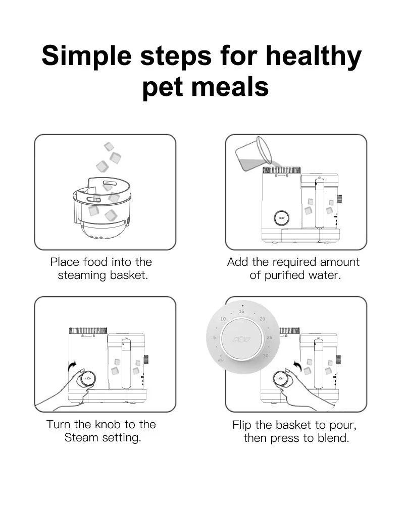 Hot Multifunctional Pet Steaming Machine Integrated Food Processor Homemade Fresh Meal Maker for Dogs Cats Pet Products supplier