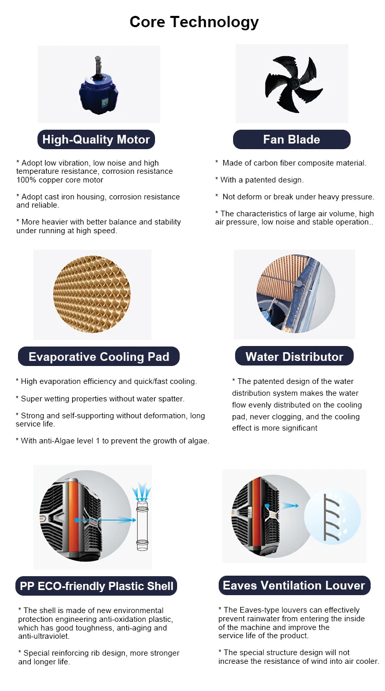 Evaporative Air Cooler, RTFANS, 25000, 150-200m2 - detail 22