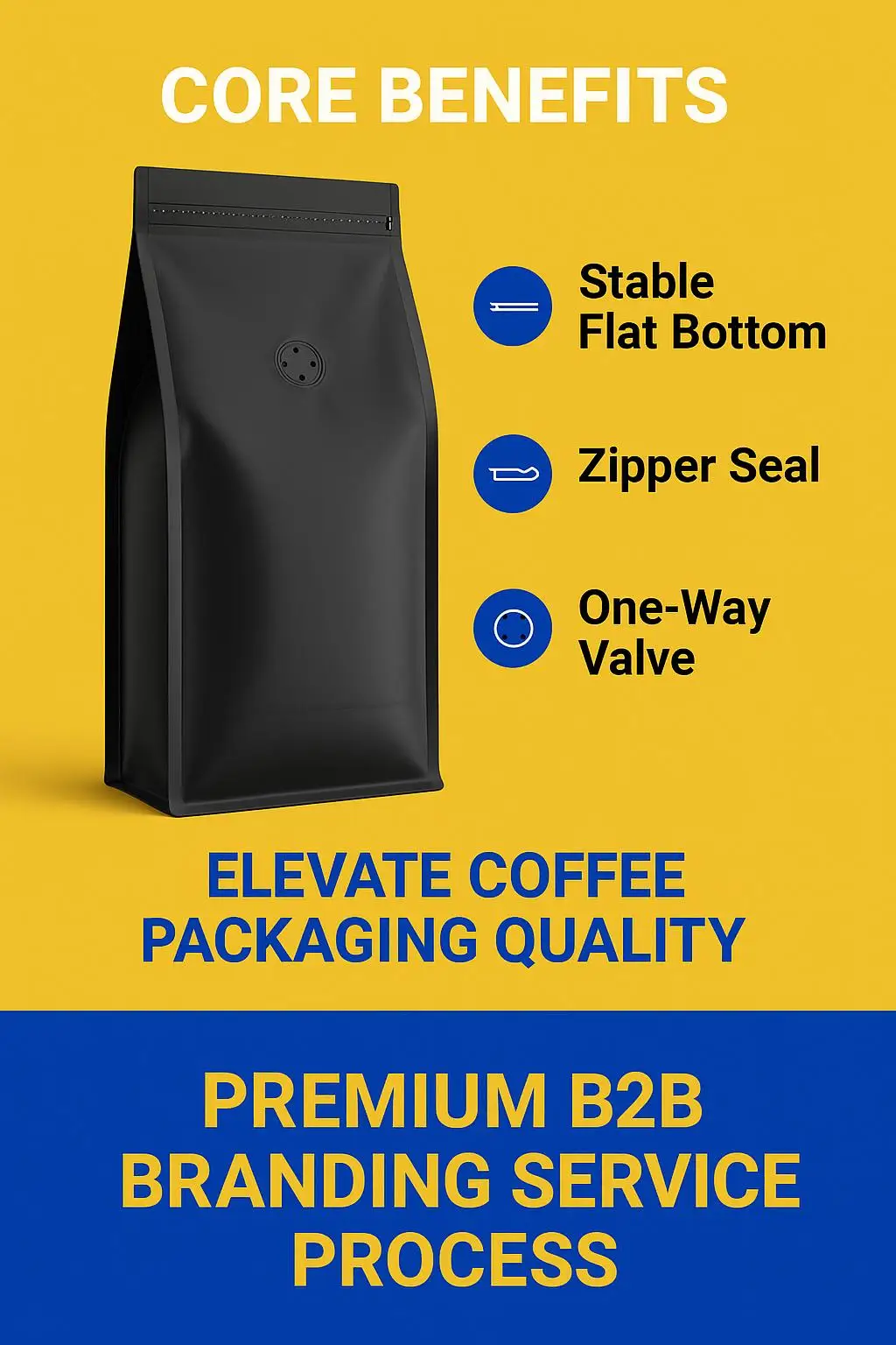 Wholesale Flat Bottom Plastic Coffee Packaging Pouch with Side Gusset, Ziplock, and Security Valve for Freshness Preservation - detail 10