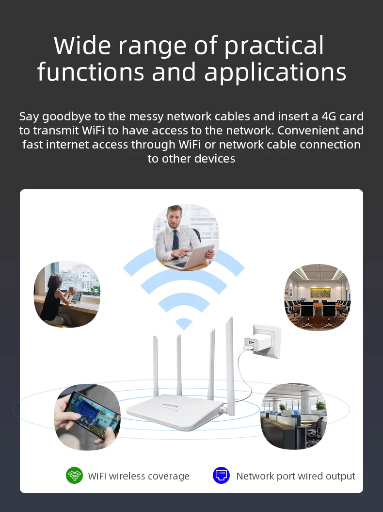 R103 4G/5G LTE CPE WiFi Router