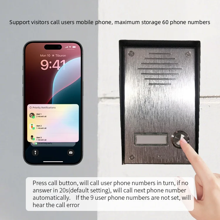Secure Entry System With Programmable User Numbers and Priority Phone ...