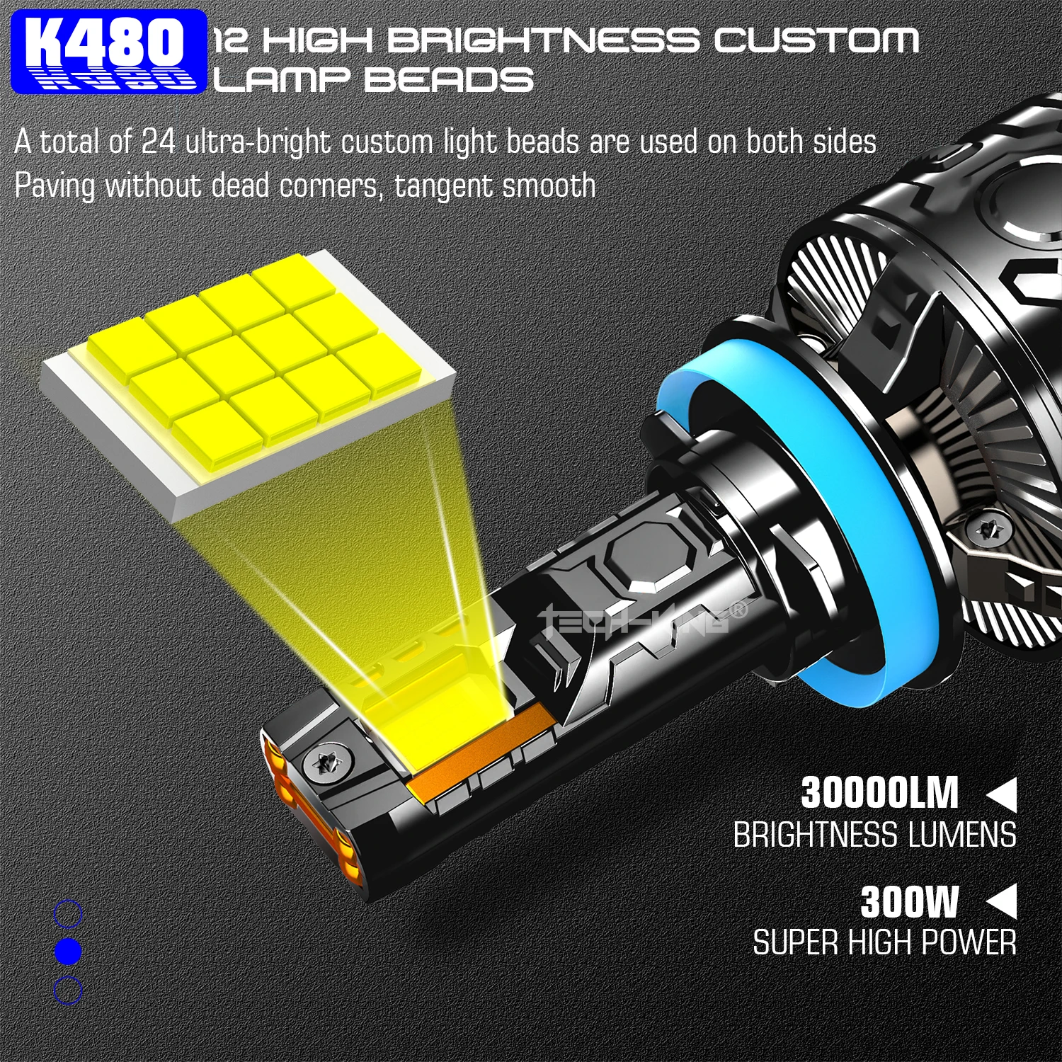 TECH-KING New Product K480 300W Car LED Headlight Bulbs 4575 Wick Universal H4 H11 9005 9006 9012 Canbus H7 H1 LED Headlight