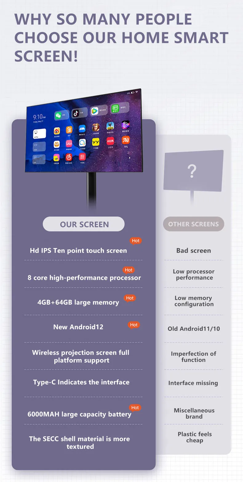 Interactive 21.5 Inch Standby Me Smart Television Monitor Lcd 1080p