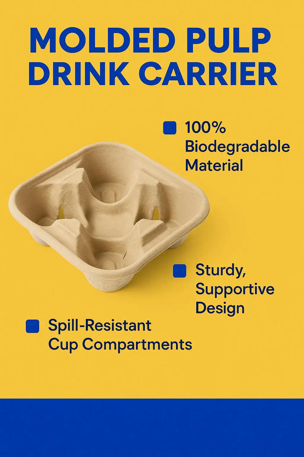 Wholesale Eco-Friendly Bagasse Fiber Takeout Cup Carrier Biodegradable and Disposable for Hot Cold Drinks for Parties Coffee - detail 3
