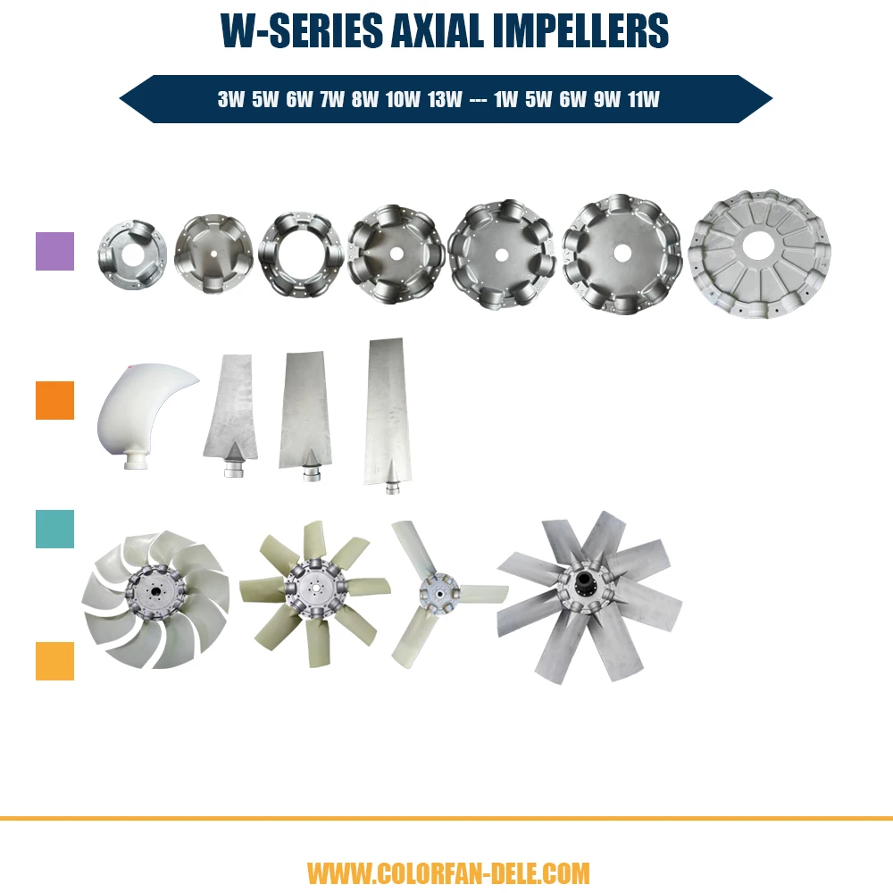 Cooling Tower, 6w, Axial - detail 2
