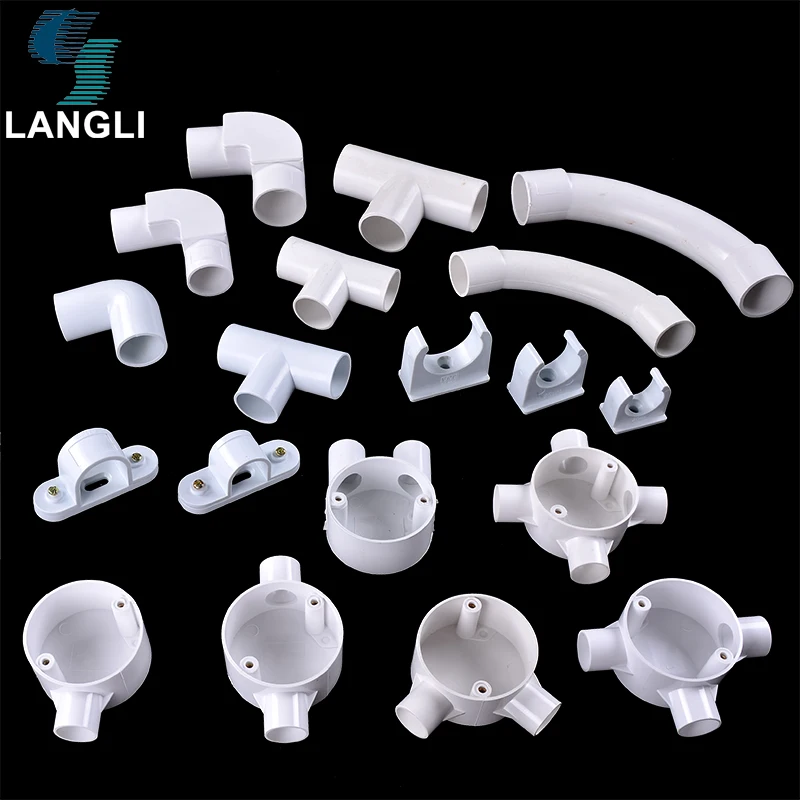 Factory Direct Supply Names Of Electrical Pvc Pipe And Conduit