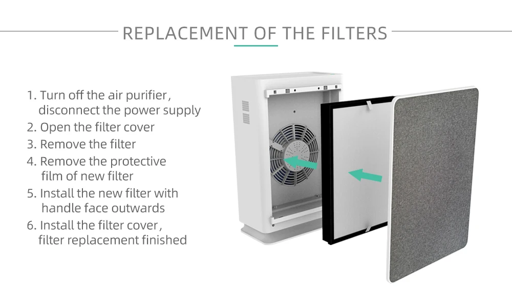Air Purifier, Wall, AC100-120V, 365m³ - detail 16