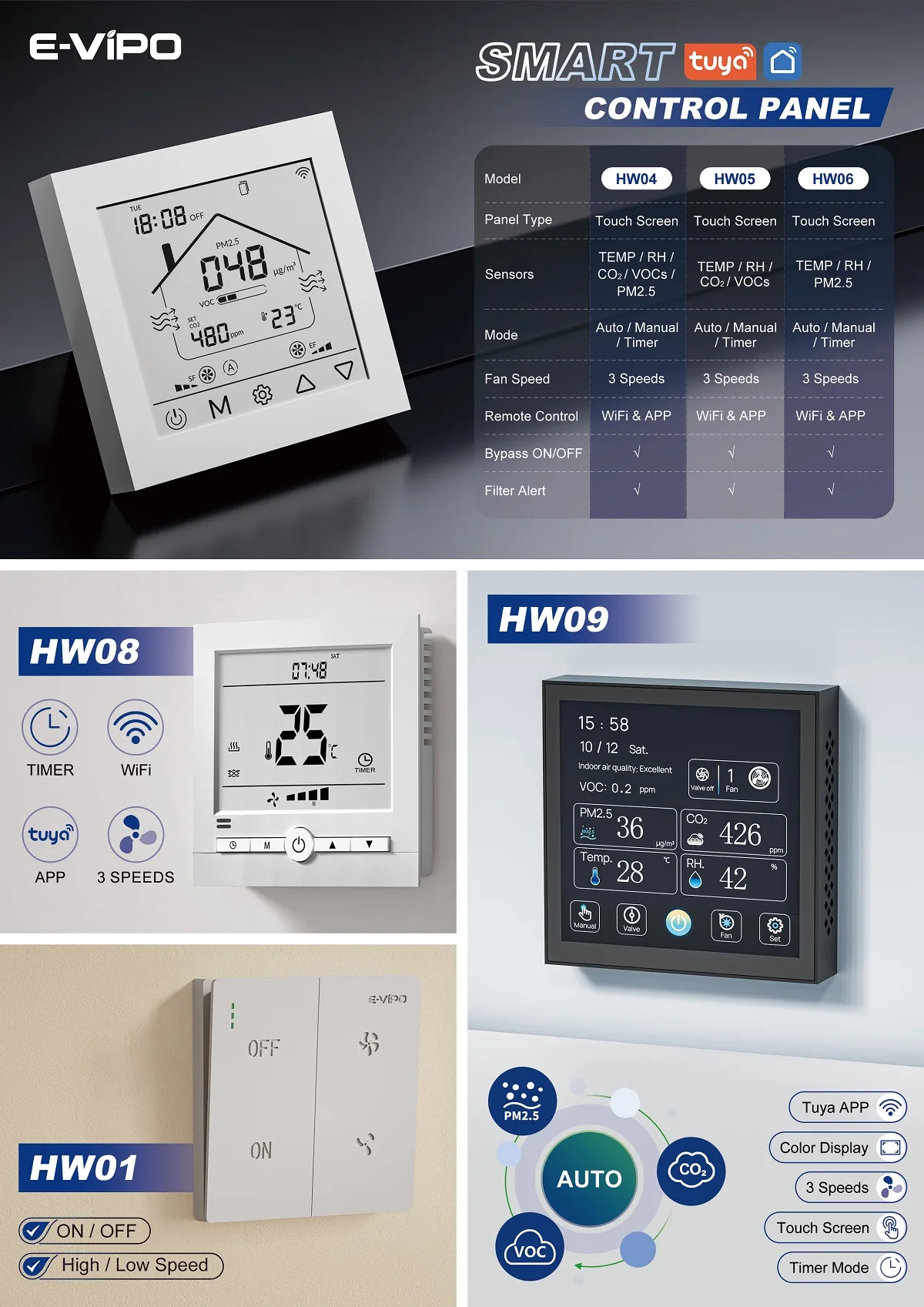Mvhr Heat Recovery Unit, Ceiling, HRV, ERV - detail 12