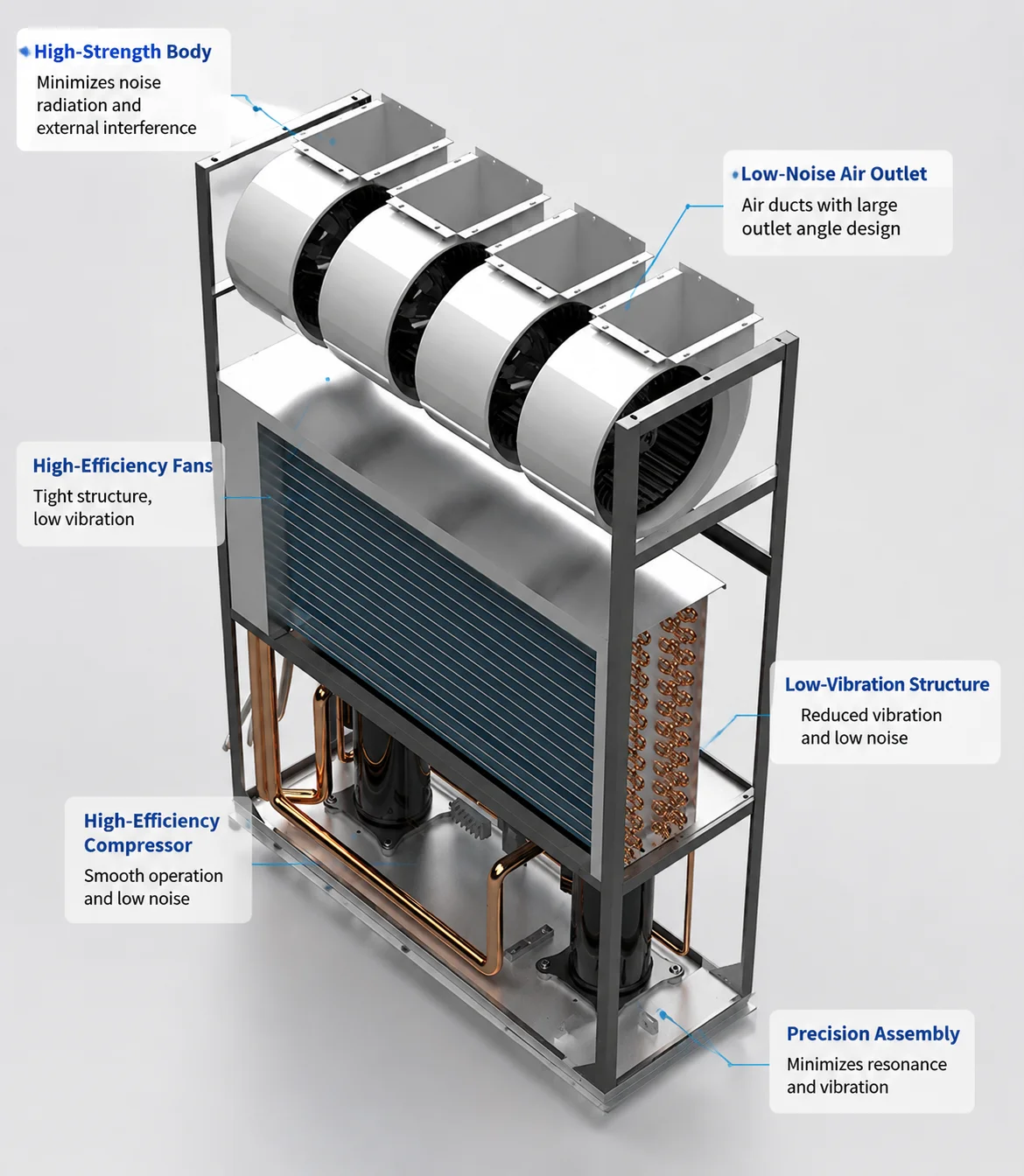 Industrial Dehumidifier, 158L/day, 2600W - detail 6