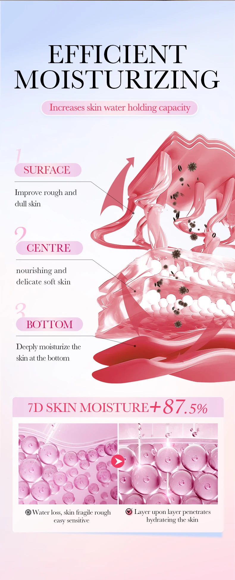 product oem custom logo sadoer hyaluronic acid nourishing emollient hydrating butter cream moisturizing face cream for all skin types-6