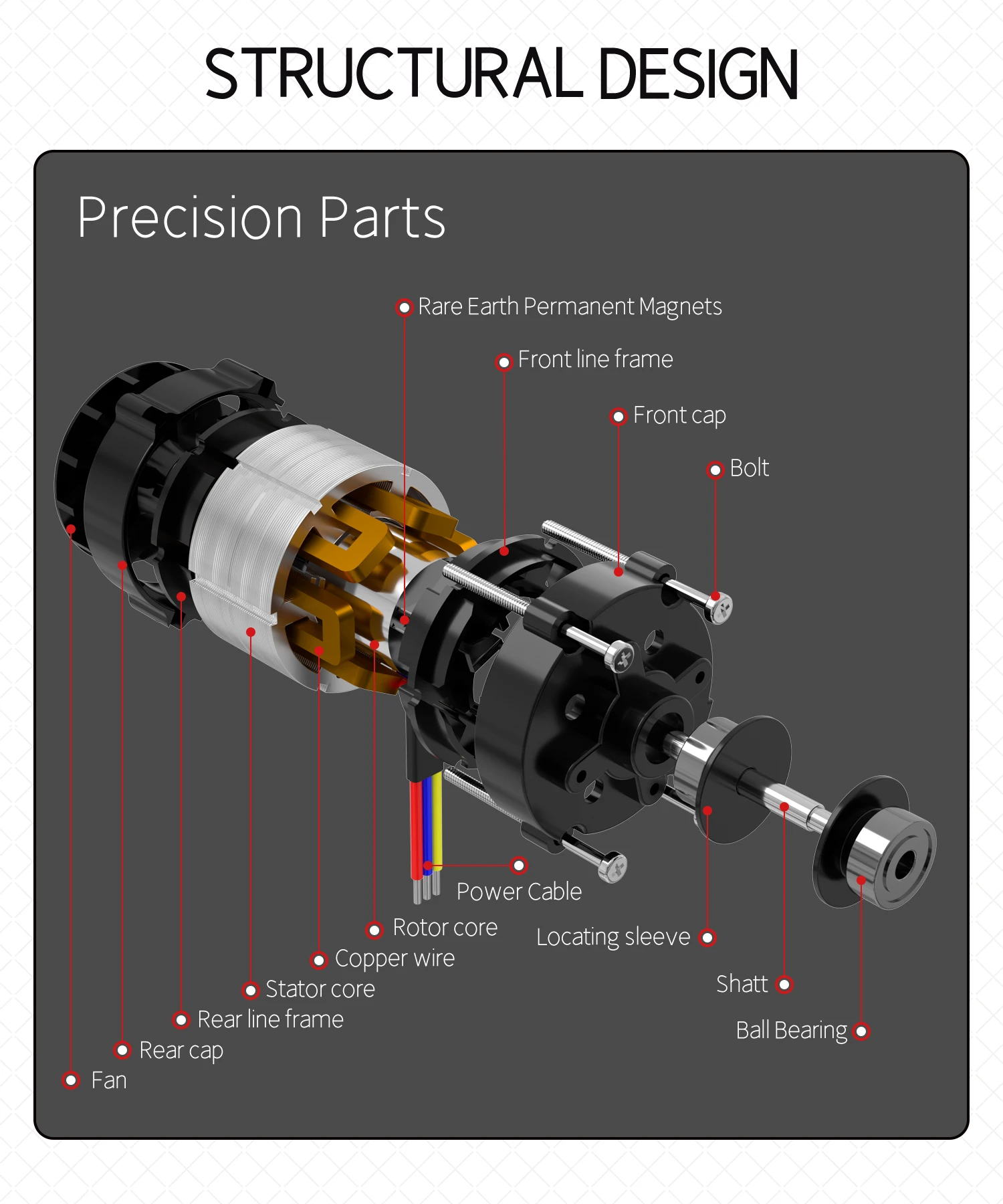 Dc Brushless Motors, 12-24V, 18000rpm, 347W - detail 6