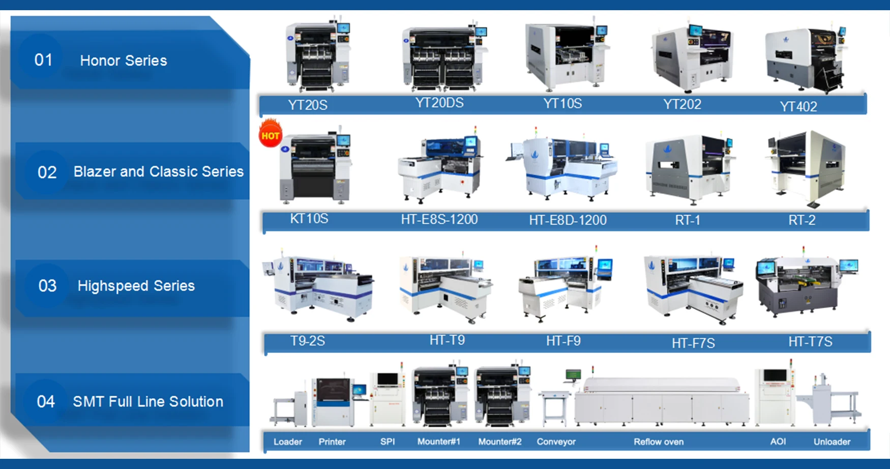 LED 스트립 0.5m 1m PCB 용접 SMT 용접 기계 안정성 및 신뢰성 4