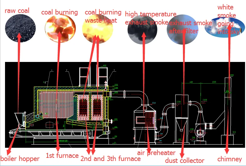 thermal oil boiler (2).png