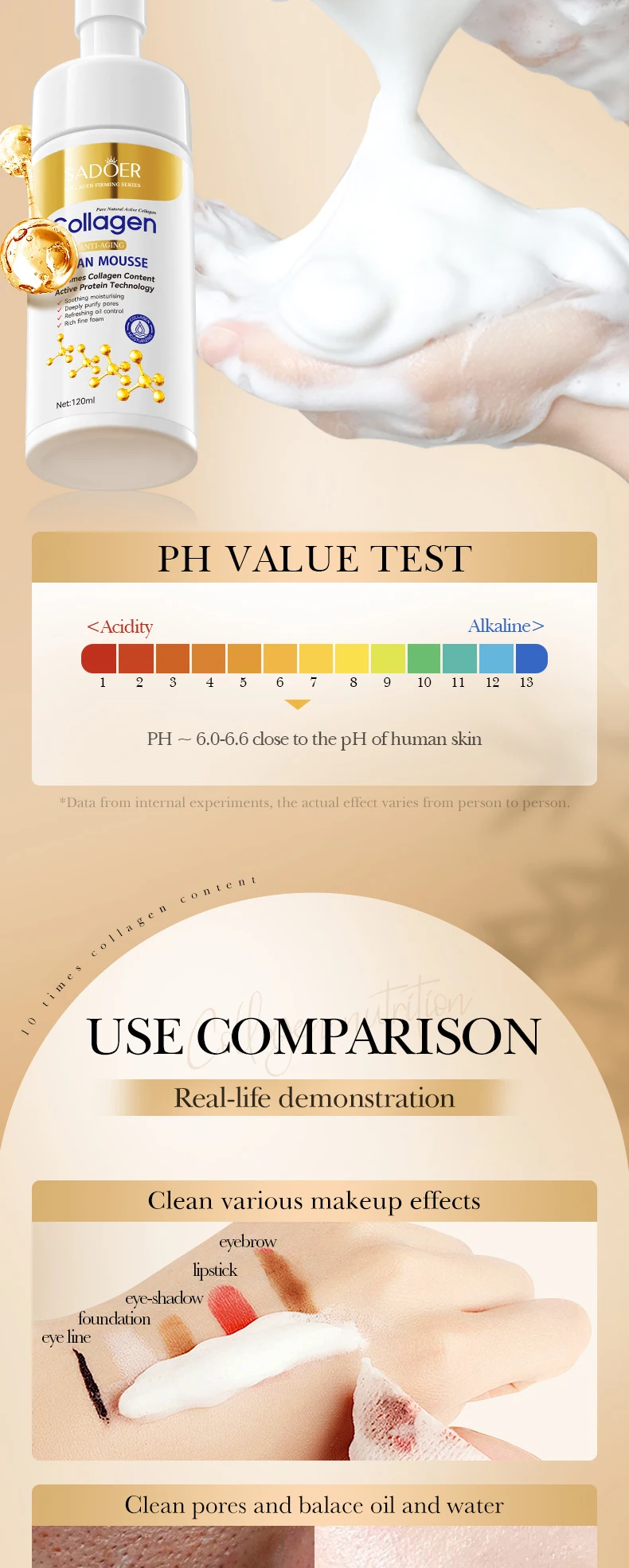 product sadoer collagen mousse face cleanser deep cleaning and moisturizing oil control for adults includes brush wholesale-8