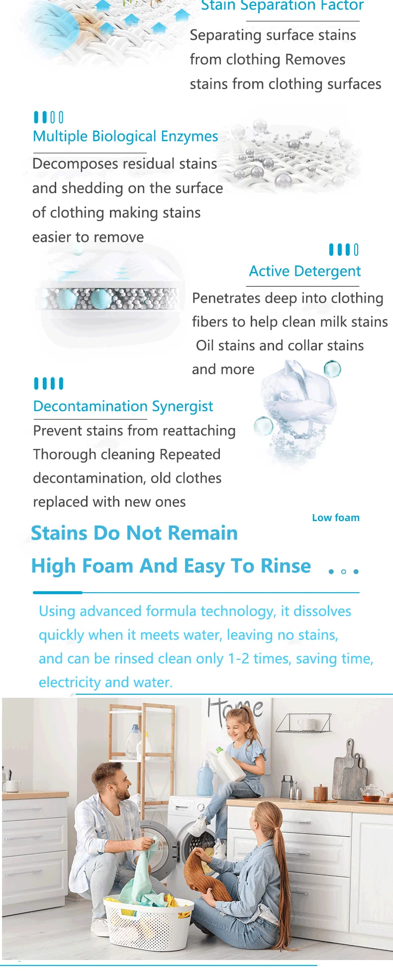 OEM High Quality Eco-Friendly Concentrated Liquid Laundry Detergent in Bulk Disposable for Efficient Clothes Washing details