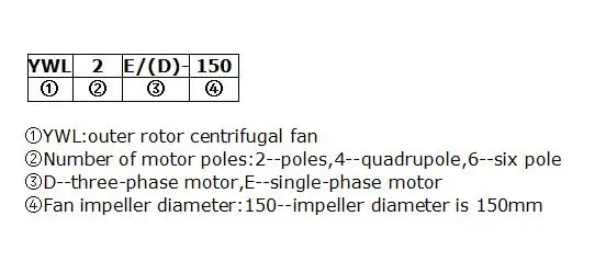 Ywl2e-150 Forward Impeller, Centrifugal, 220 V, Cast Iron - detail 12