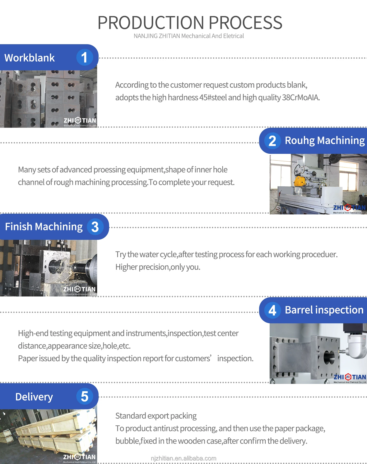 High Precision ISO9001 Certified Extruder Barrel with 38CrMoAl Material and ZT615 Nickel-Based Alloy for Twin Screw Extrusion