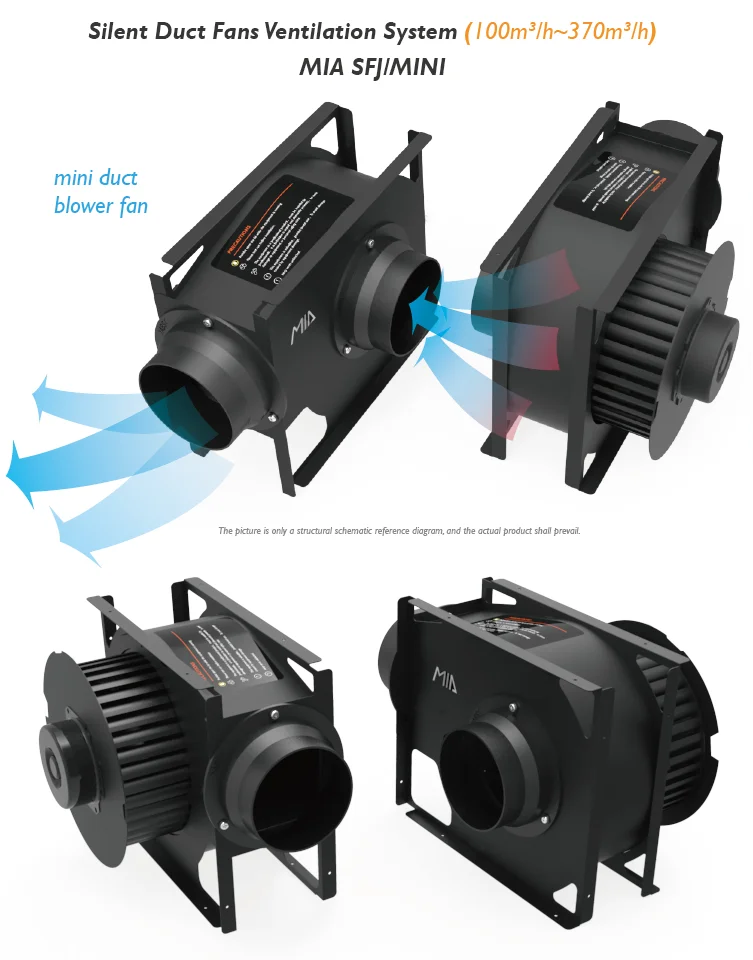 Inline Duct Fan, 4", 220V, Galvanized Steel - detail 2