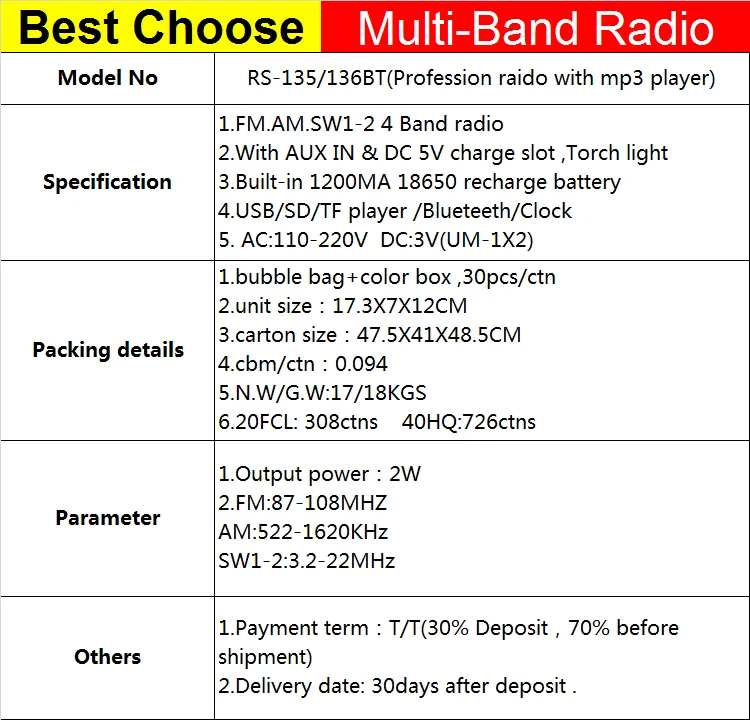 135 manufacture best selling multi band rechargeable radio with handle,torch ,mp3 player and high quality sounds