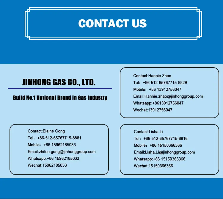 contact-us