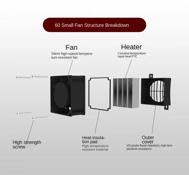 Cross Flow Fans, 220v - detail 16