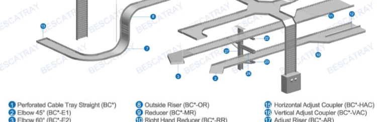 BC2-cable-tray_25.jpg