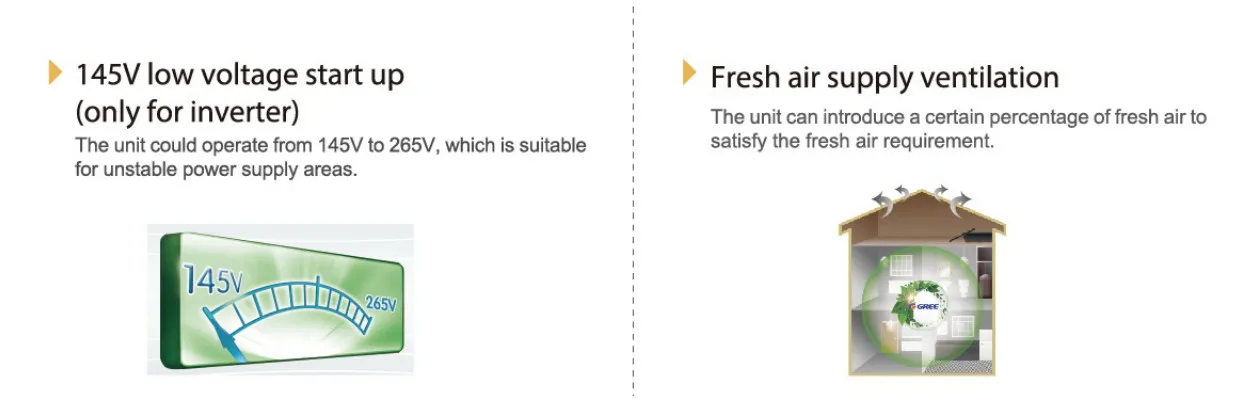 Window Air Conditioner, 9000, BTU, Wall - detail 4
