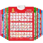 Toys Wholesale High Quality Customized Pattern Kids Education Toys Educational Wall Charts