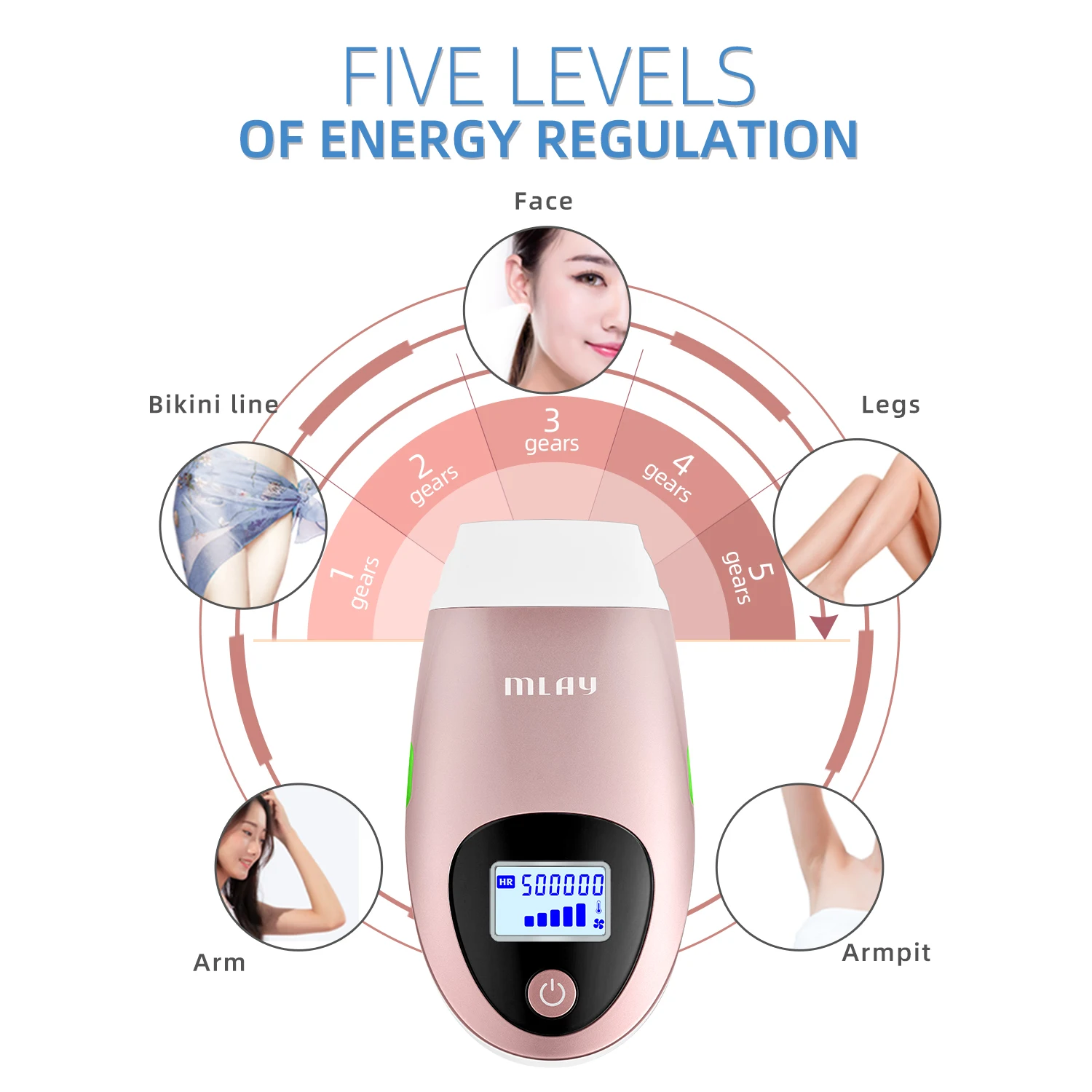 Portable Mini IPL Laser Hair Removal Device for Whole Body Painless Permanent Skin Rejuvenation Equipment for Home Use