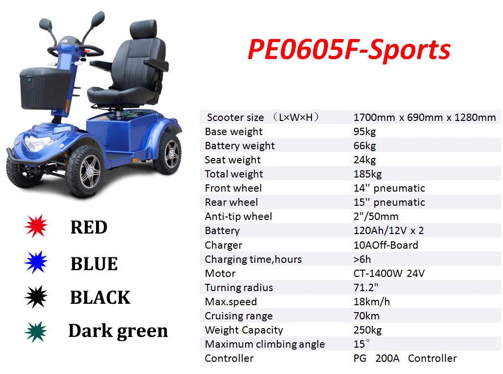 Meubon PE0605F 4 wheel Large Capacity Battery Disabled