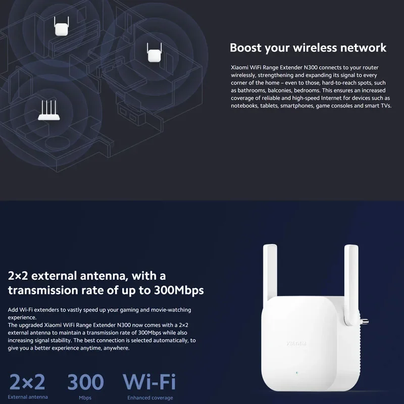 New Original Xiaomi Wifi Range Extender N Amplifier M G