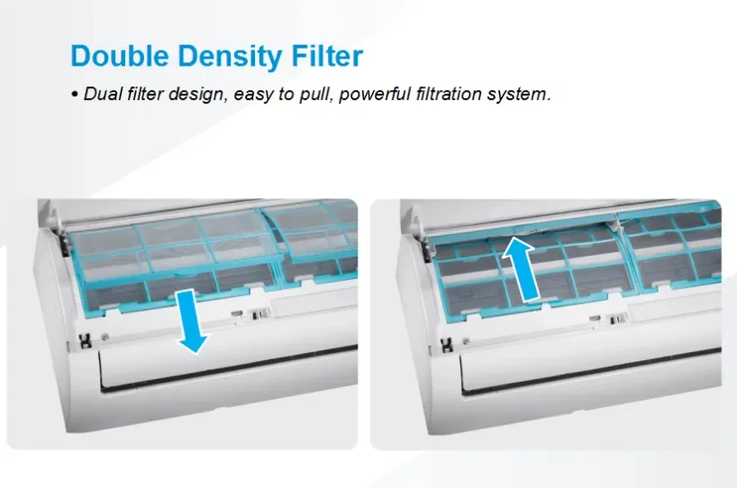 Split Air Conditioner, 50HZ, 36000BTU, R410A, Ceiling - detail 20