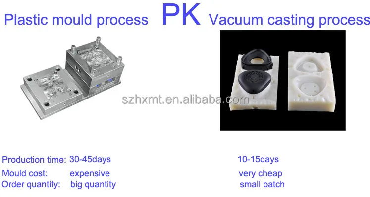 Vacuum casting2.jpg