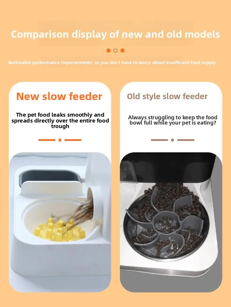Star Automatic Feeder for Pets Slow Food Dispenser and Anti-Choking Device Dedicated Slow Food Separation Bowl for Dogs & Cats supplier