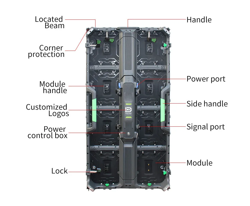 LED Display Hire