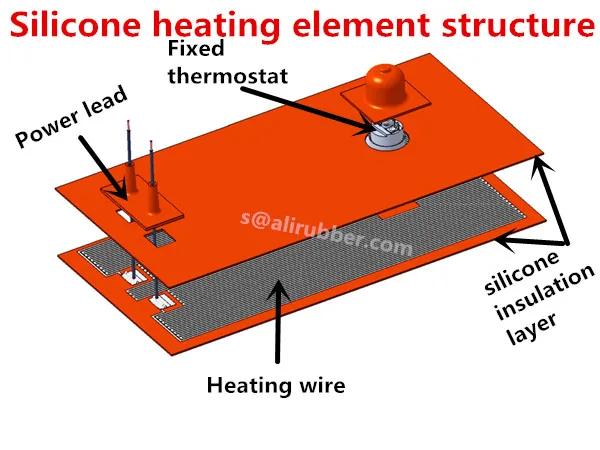 Chăn Nhiệt Nhiệt Silicon Cho Guitar Side Và Cutaway Uốn 220V