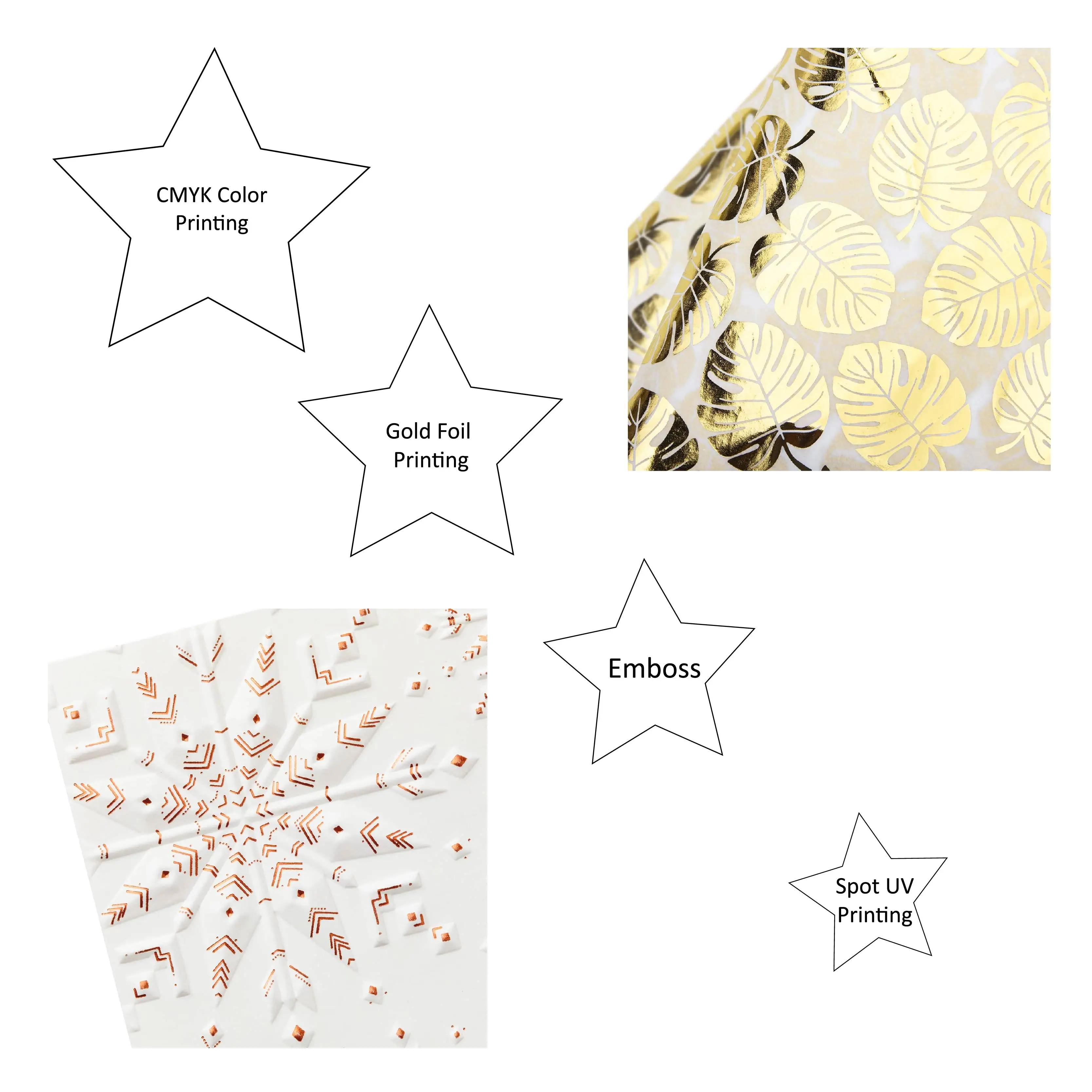 قابلة للتحلل البيولوجي الصفيحة الفاخرة المخصصة كريم الوجه والجمال ورقة التغليف مربع 6